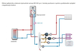 Hydraulická sestava BPS 901, s termostatickým ventilem ATM 561, čerpadlo AFRISO APH 160 - AFRISO.CZ