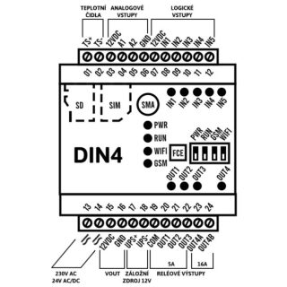 GSM komunikátor - DIN4 - AFRISO.CZ