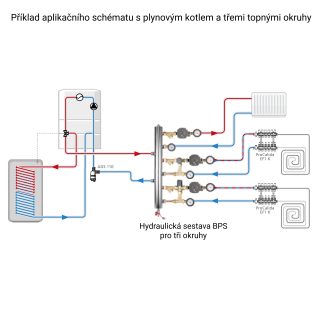 Hydraulická sestava BPS 906, s ventilem ARV 362 ProClick, čerpadla Grundfos UPM3 - AFRISO.CZ