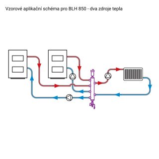 Termohydraulický rozdělovač BLH 850 (anuloid), 70 kW - AFRISO.CZ